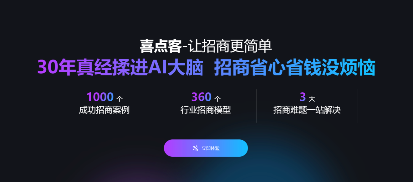喜点客招商智能体示意 1